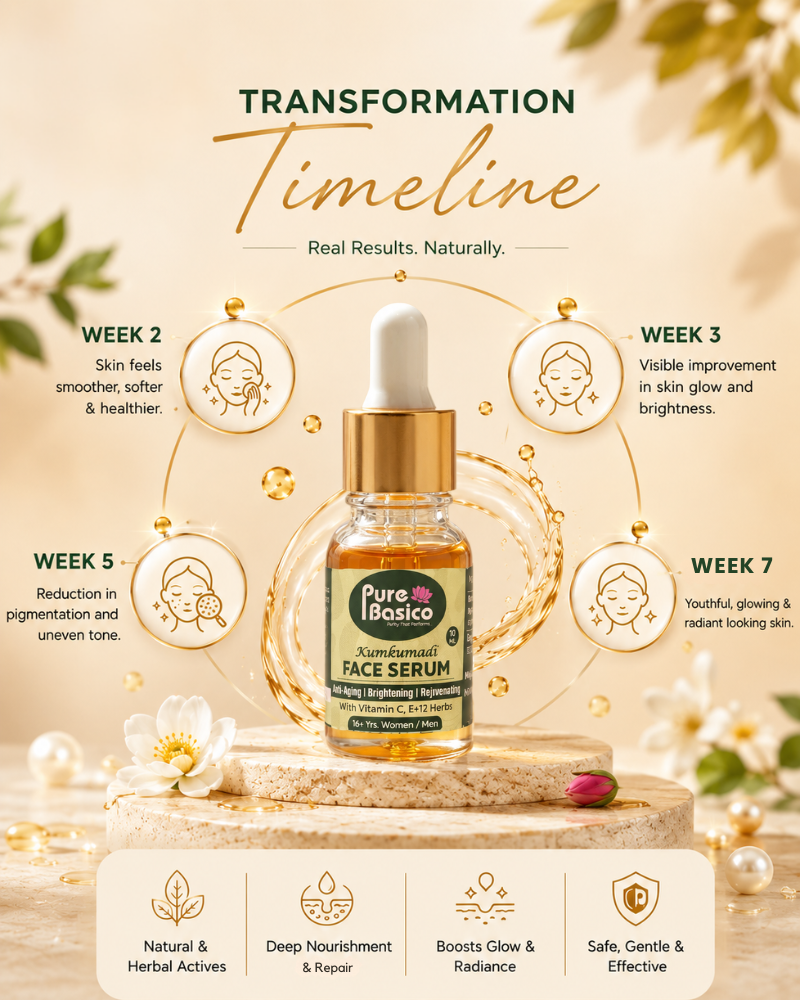 Pure Basico Kumkumadi Serum - Image 4