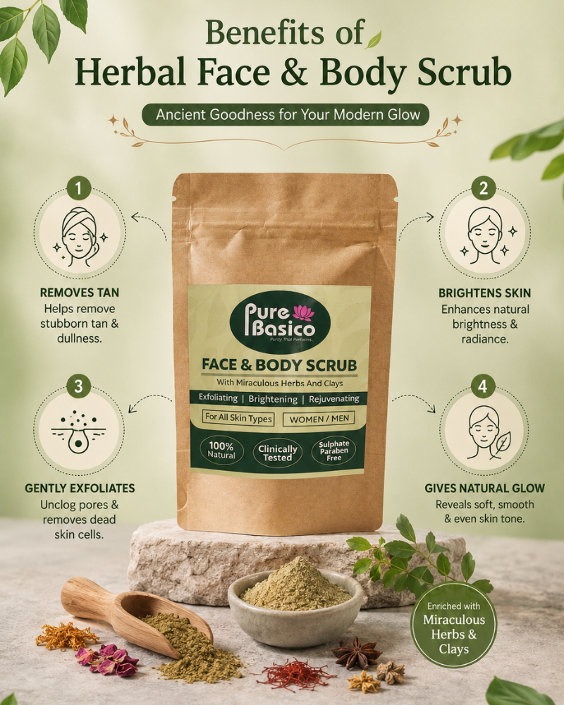 Pure Basico Face & Body Scrub - Image 2