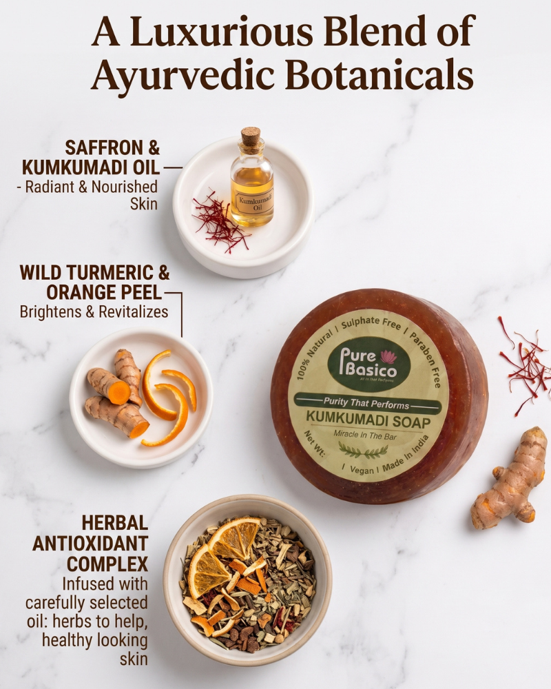 Pure Basico Kumkumadi SOAP - Image 2
