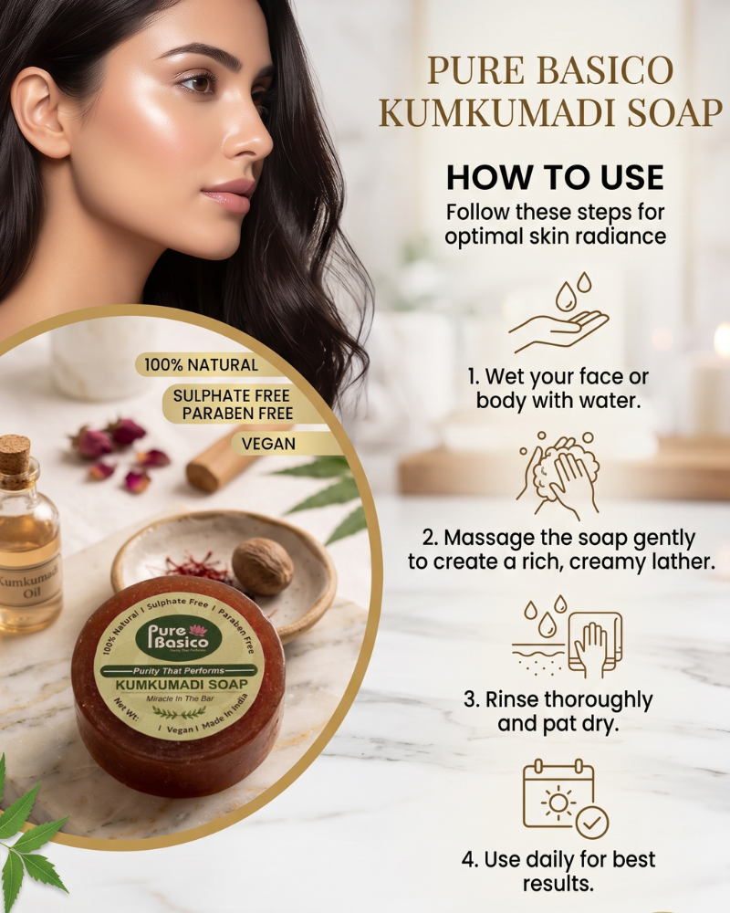 Pure Basico Kumkumadi SOAP - Image 3