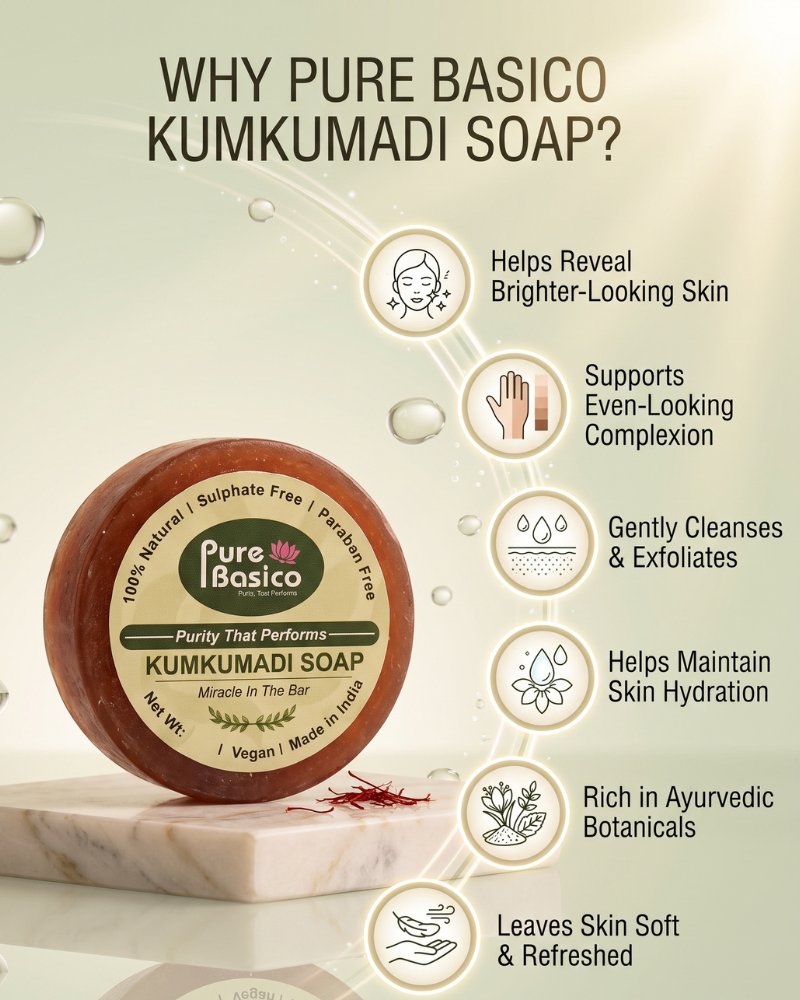Pure Basico Kumkumadi SOAP - Image 4