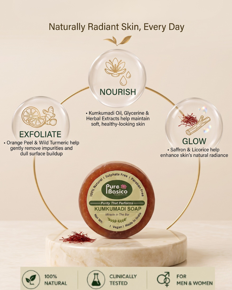 Pure Basico Kumkumadi SOAP - Image 5