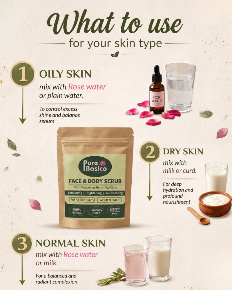 Pure Basico Face & Body Scrub - Image 4